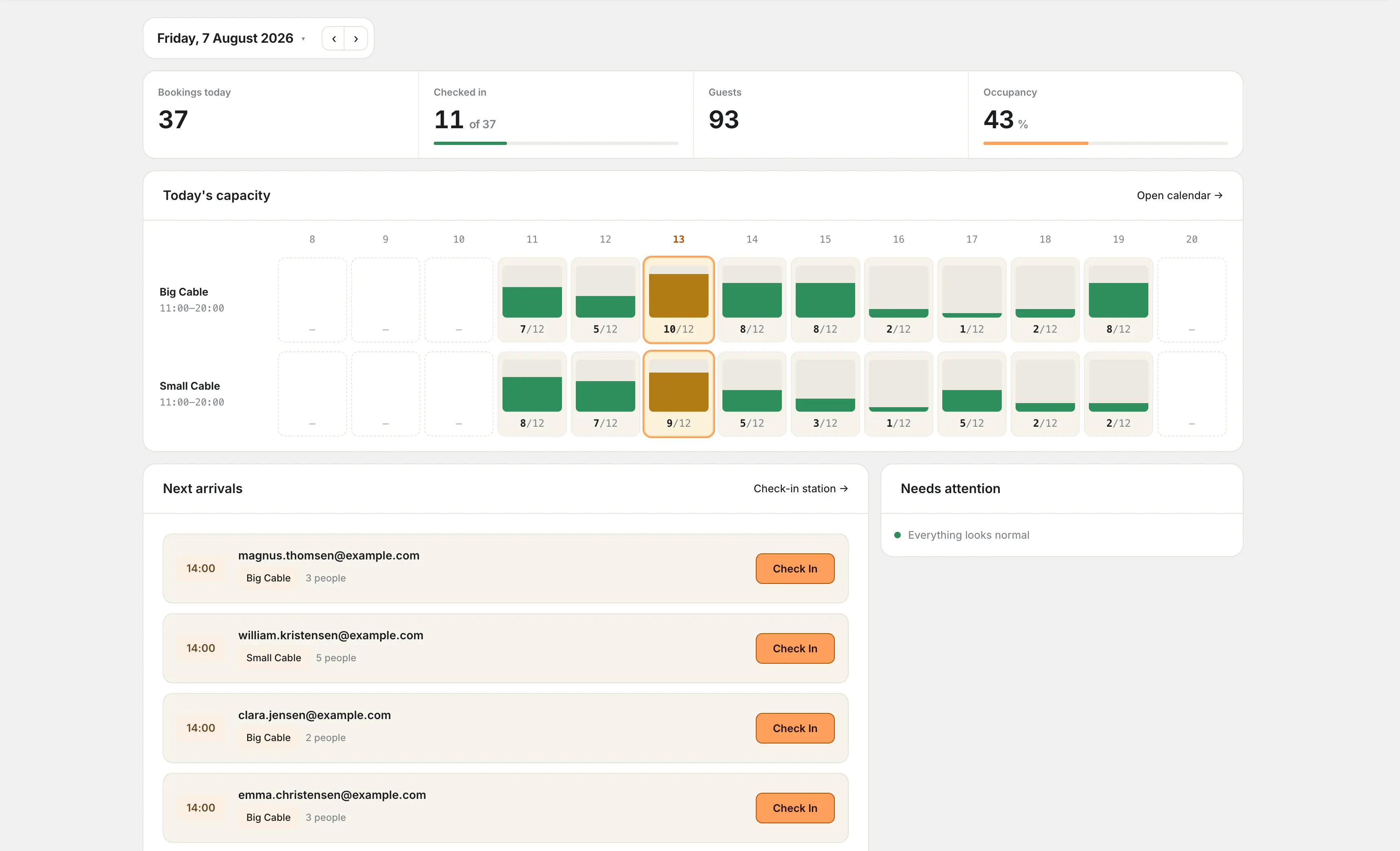 CapFlow Booking dashboard showing today's capacity, booking stats and a colour-coded timeslot grid
